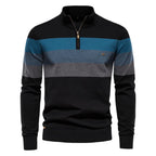 Men’s Striped Mock Neck Pullover Sweater