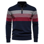 Men’s Striped Mock Neck Pullover Sweater